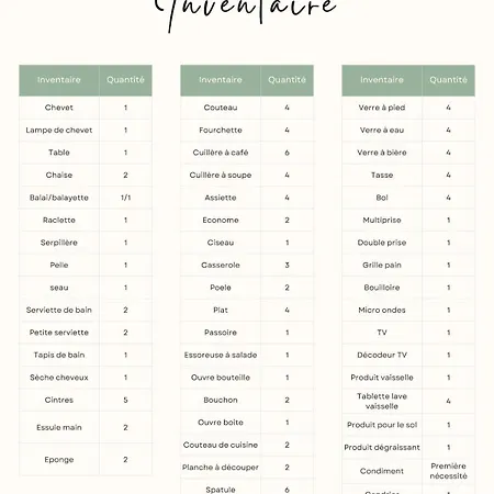 L'escale De La Raperie Logement2 Semesterbostad